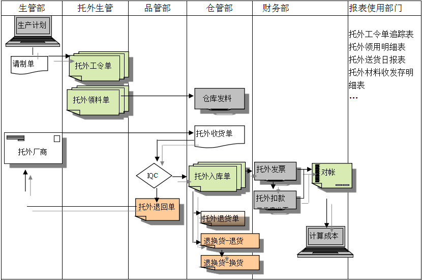 AG电子竞技（中国）有限公司官网
