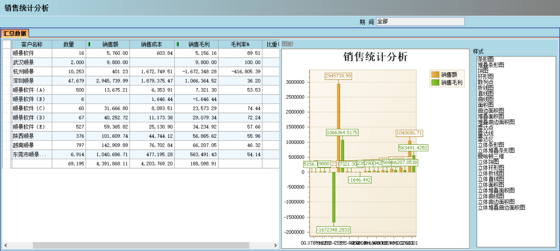 AG电子竞技（中国）有限公司官网
应“避繁就简”