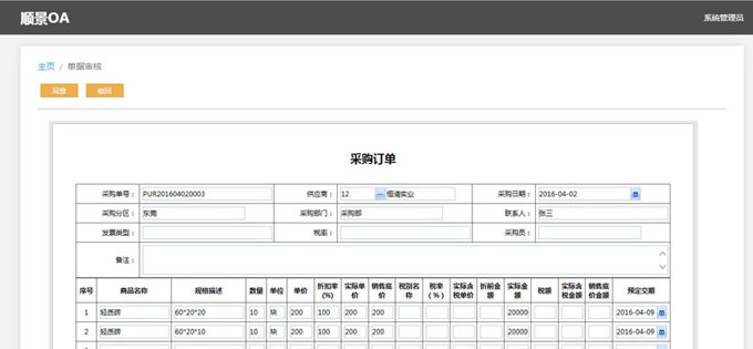 实施AG电子竞技（中国）有限公司官网
的六大好处