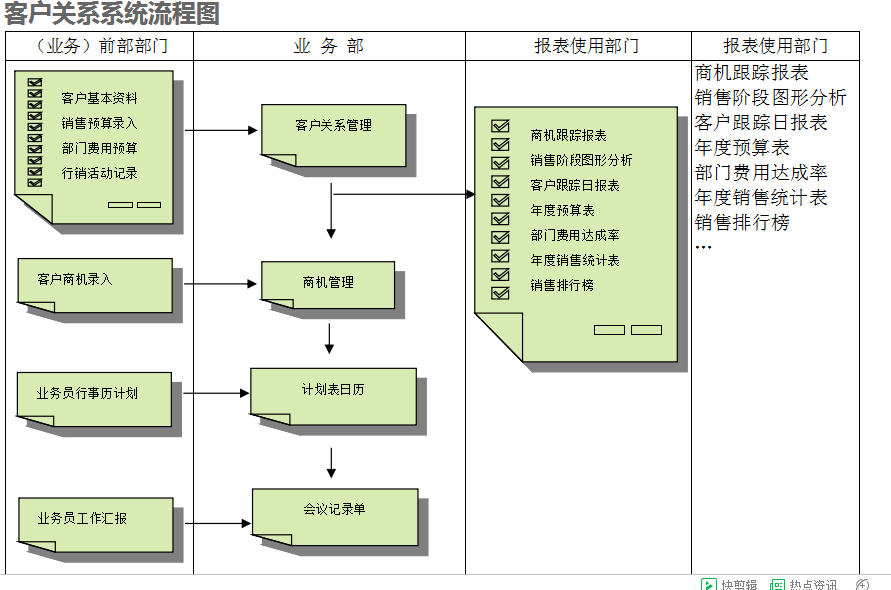 　AG电子竞技（中国）有限公司官网
的具体操作步骤是怎样的