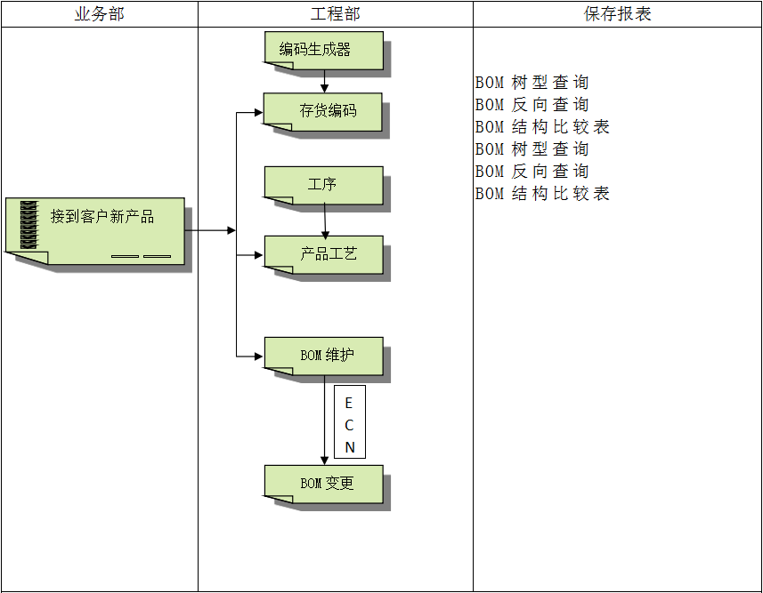 AG电子竞技（中国）有限公司官网
