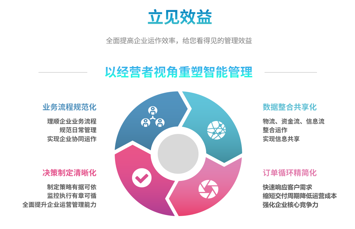 AG电子竞技（中国）有限公司官网
