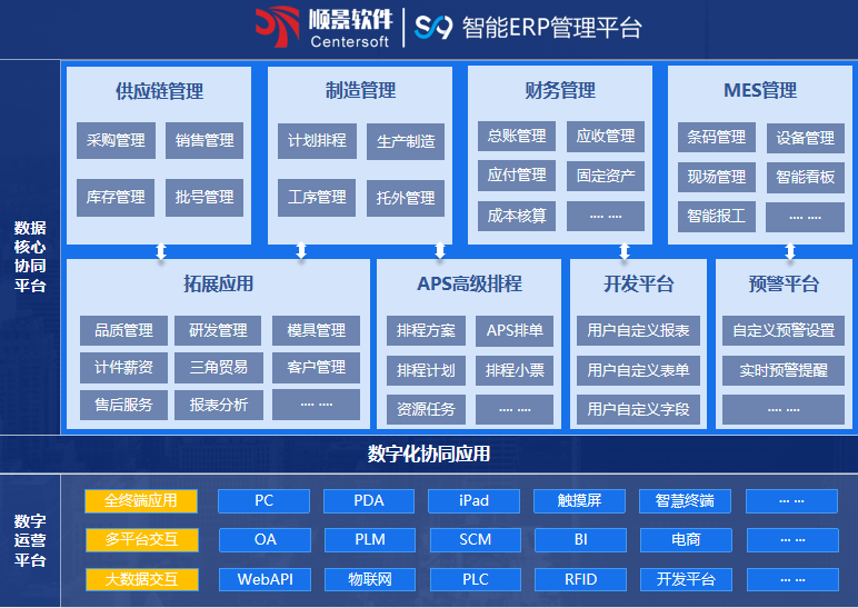 顺景S9 AG电子竞技（中国）有限公司官网
