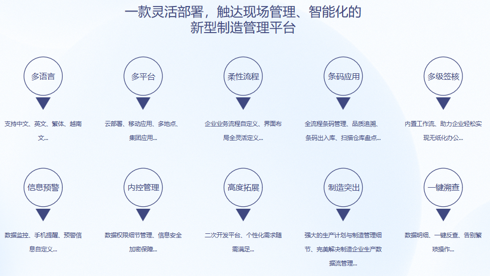 顺景S9 AG电子竞技（中国）有限公司官网
