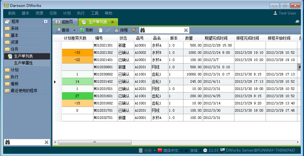 AG电子竞技（中国）有限公司官网
如何进行销售管理?
